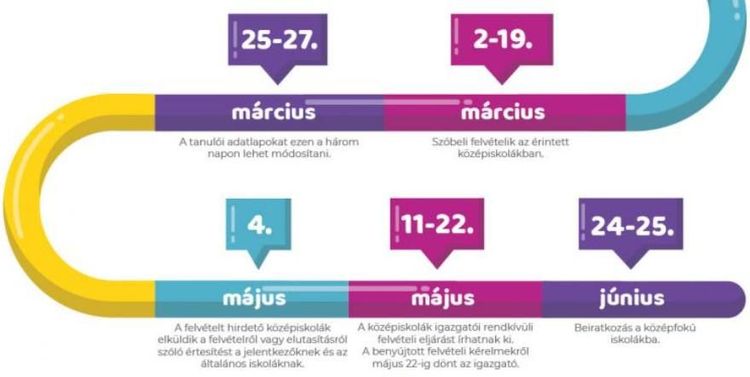 A JÖVŐD VELÜNK KEZDŐDIK KÖSZÖNJÜK, HOGY A BAROSST VÁLASZTOTTAD❗️